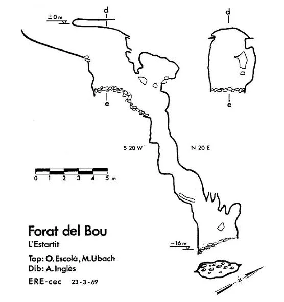Topografia de BOU, CLOT DEL