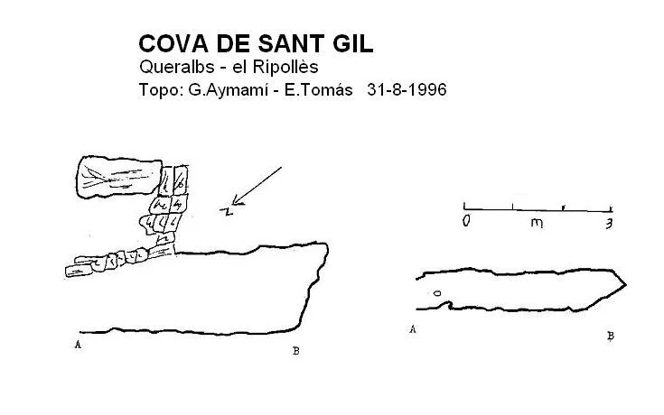 Topographie de SANT GIL, COVA DE