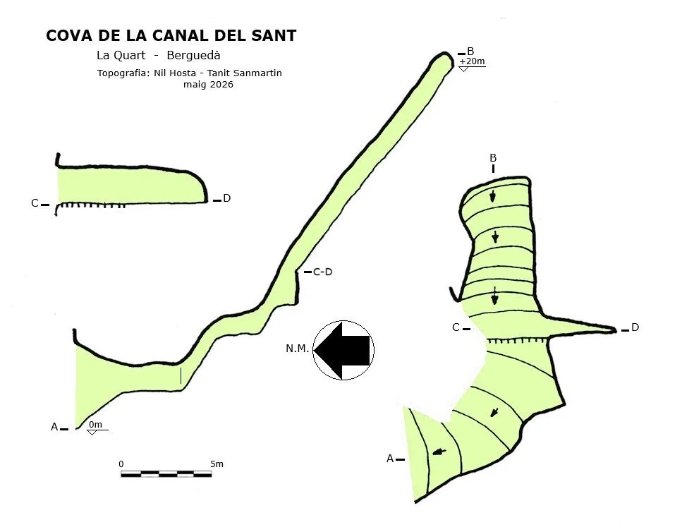 Survey of CANAL DEL SANT, COVA DE LA