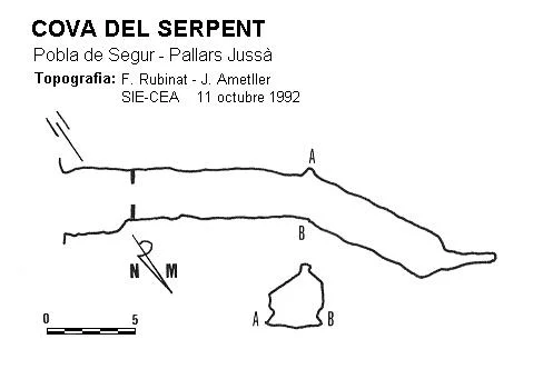 Topografia de SERPENT, COVA DEL