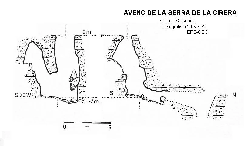 Topografia de SERRA DE LA CIRERA, AVENC DE LA