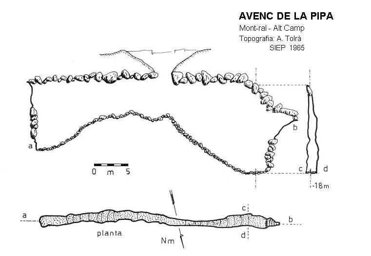 Topografía de PIPA, AVENC DE LA