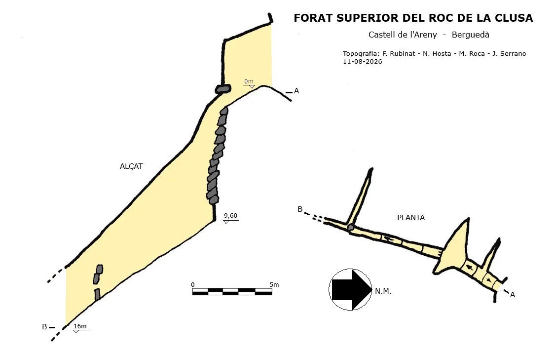 Topografia de ROC DE LA CLUSA, FORAT SUPERIOR DEL