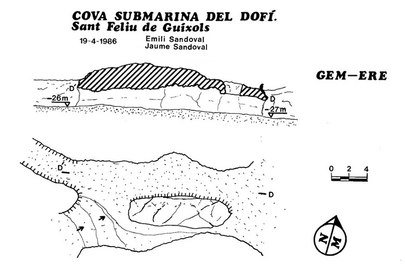 Topografia de DOFÍ, COVA DEL