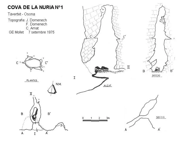 Topographie de NÚRIA Nº1, COVA DE LA