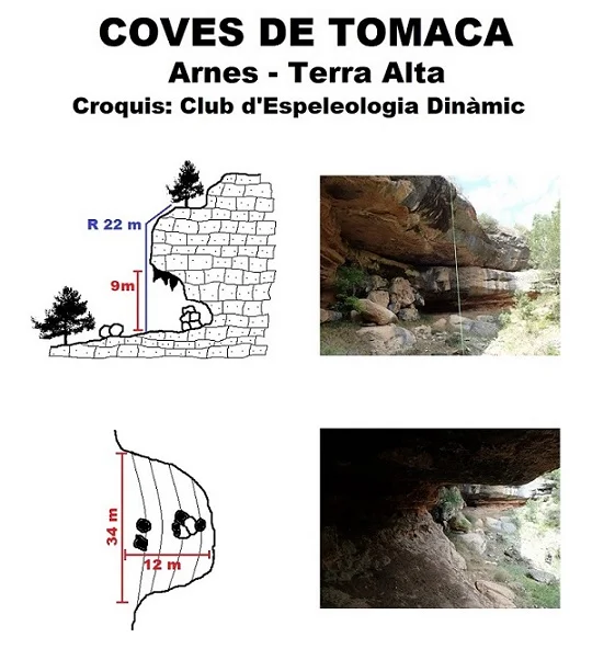 Topographie de TOMACA, COVES DE