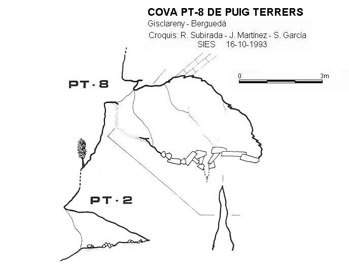 Topografía de PUIG TERRERS, COVA PT-8 DE