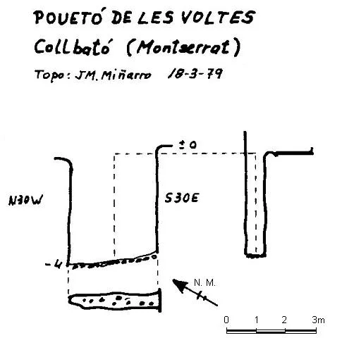 Topografía de VOLTES, POUETÓ DE LES