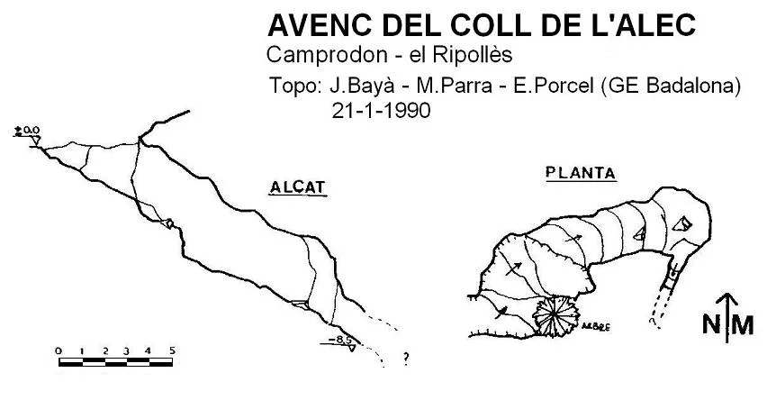 Topografia de COLL DE L'ALEC, AVENC DEL