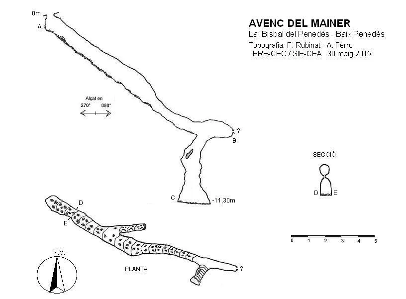 Topografía de MAINER, AVENC DEL