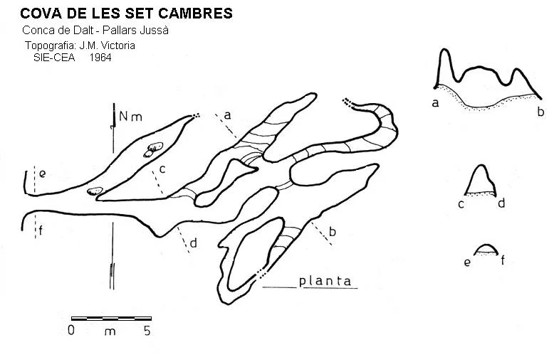 Topografia de SET CAMBRES, COVA DE LES