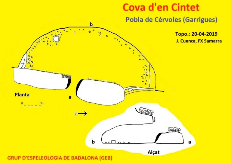 Topografia de CINTET, COVA DEL