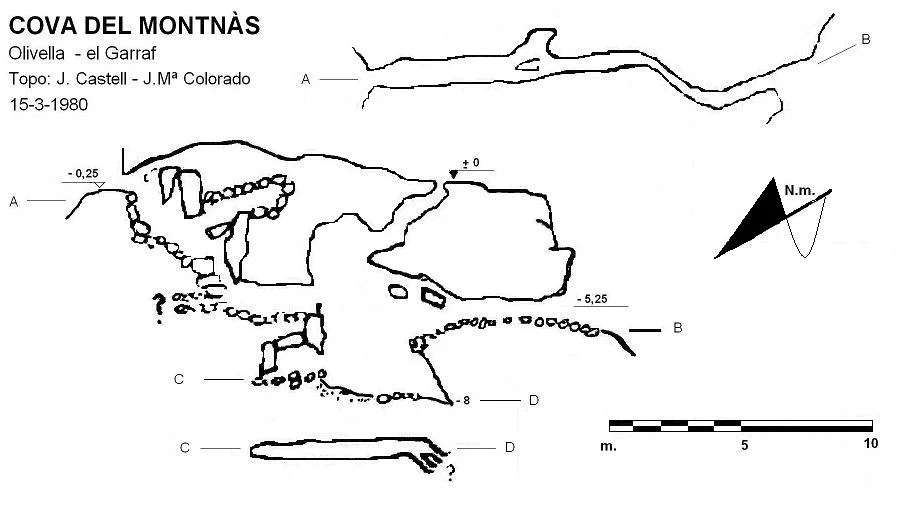Topografía de MONTNÀS, COVA DEL