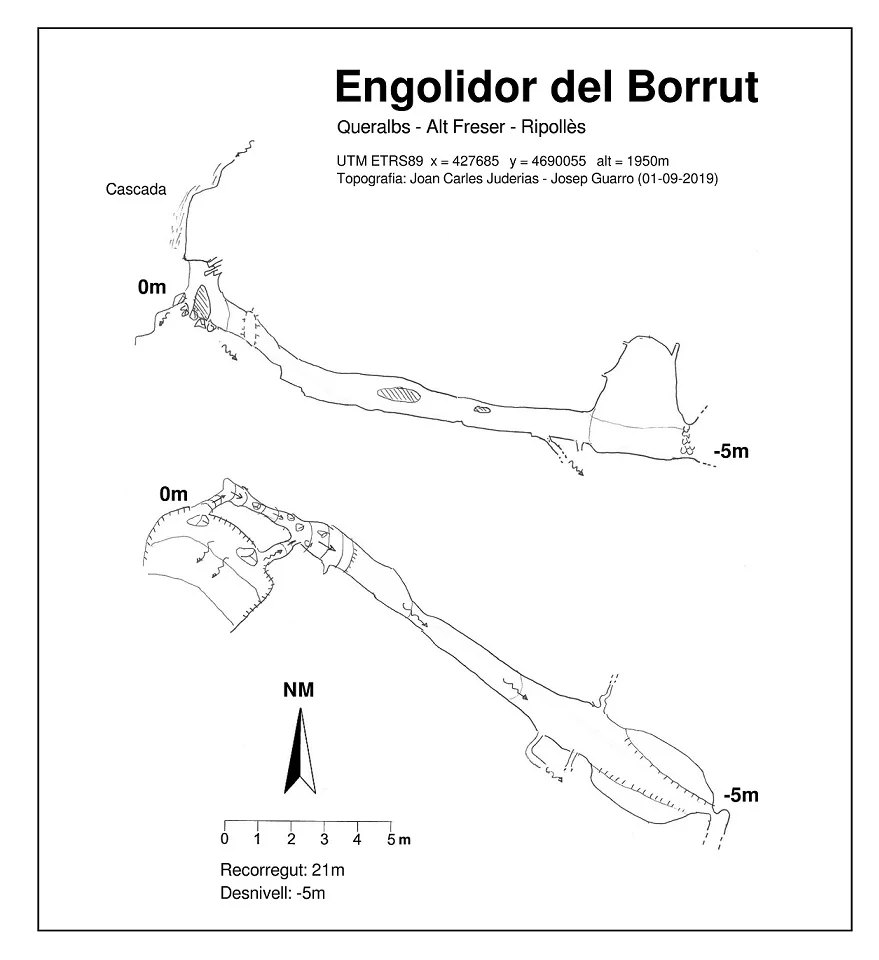 Survey of BORRUT, ENGOLIDOR DEL