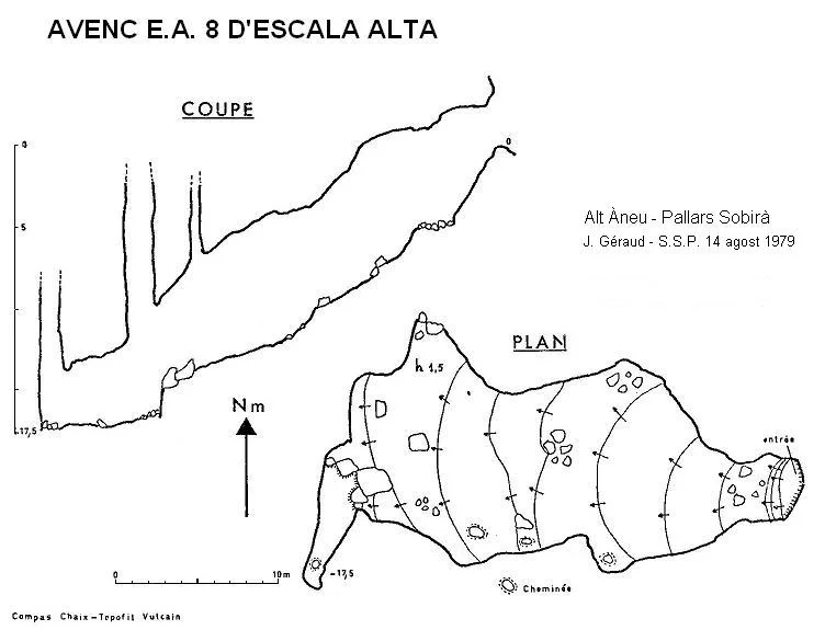 Survey of ESCALA ALTA,  AVENC EA.8 D'