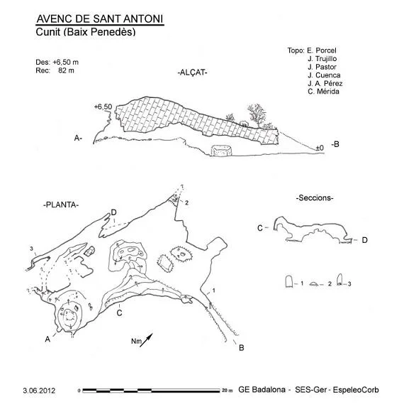 Topografia de SANT ANTONI, AVENC DE