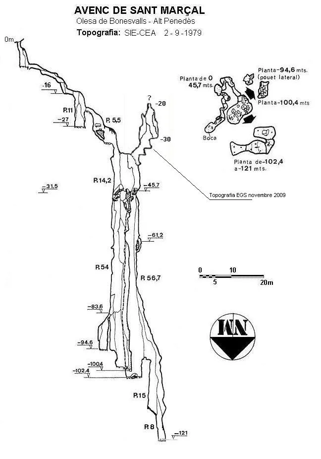 Topografía de SANT MARÇAL, AVENC DE