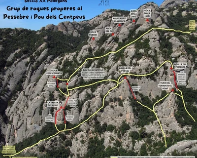 Topografia de Pou del Centpeus (1 de 1)