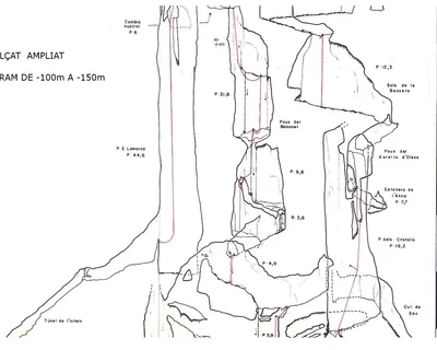 Topografia de Avenc de l'Esquerrà (5 de 27)