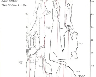 Topografia de Avenc de l'Esquerrà (4 de 27)