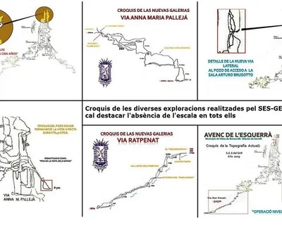 Topografia de Avenc de l'Esquerrà (9 de 27)