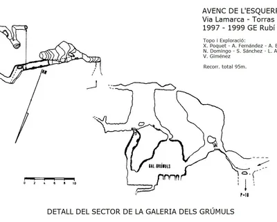 Topografia de Avenc de l'Esquerrà (14 de 27)