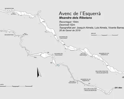 Topografia de Avenc de l'Esquerrà (2 de 27)