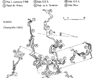 Topografia de Avenc de l'Esquerrà (17 de 27)