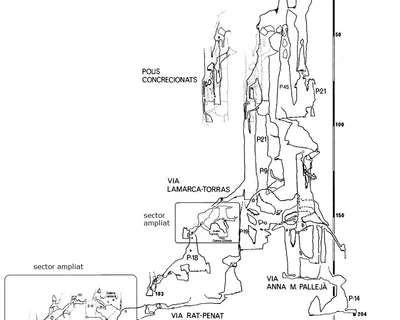 Survey of Avenc de l'Esquerrà (9 of 28)
