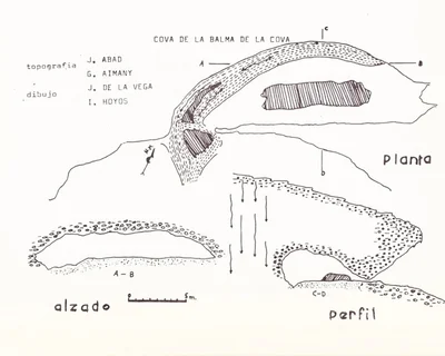 Survey of Cova dels Foresos (2 of 2)