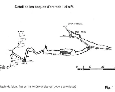 Topografia de Forat de Riu Algars (3 de 12)