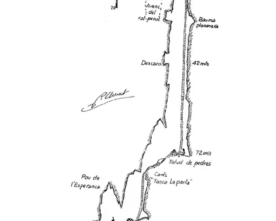 Topografia de ESQUERRÀ, AVENC DE L' (1 de 28)