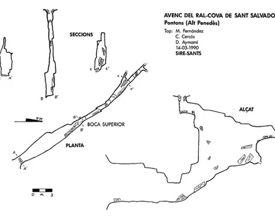 Survey of RAL, AVENC DEL - SANT SALVADOR, COVA DE (1 of 1)