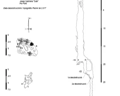 Topografía de MARGALLÓ, AVENC DEL (1 de 1)