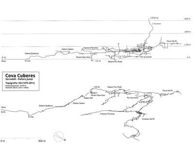 Topografia de CUBERES, COVA (21 de 28)