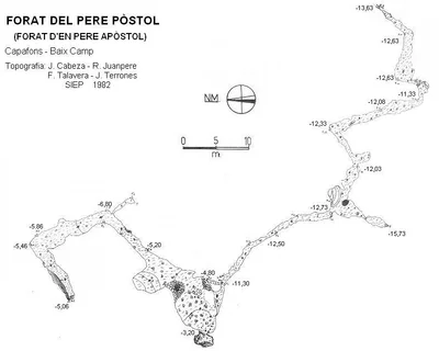 Topografia de PERE PÒSTOL, FORAT DEL (1 de 1)