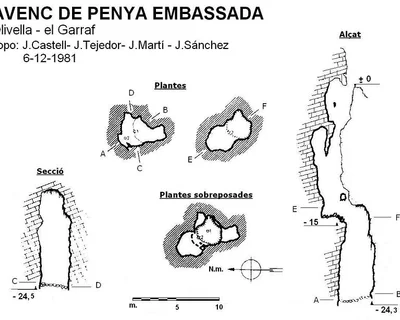 Topografia de PENYA EMBASSADA, AVENC DE (1 de 1)