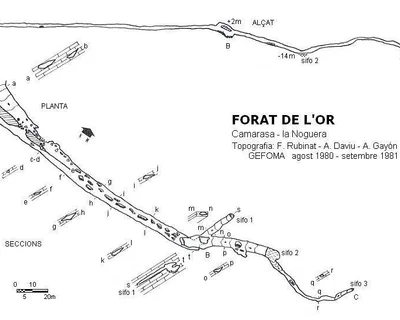 Topografía de OR, FORAT DE L' (10 de 14)