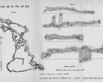 Topografia de FOU DE BOR, COVA DE LA (7 de 7)