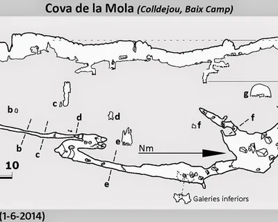 Topografia de MOLA, COVA DE LA (1 de 2)