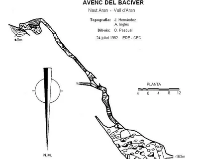 Survey of BACIVÈR,  CIGALÈRA DETH (1 of 1)