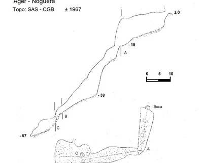 Topografía de BADIÀ, GRALLER DE (1 de 1)