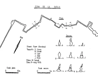 Survey of GUILLA, CAU DE LA (1 of 3)