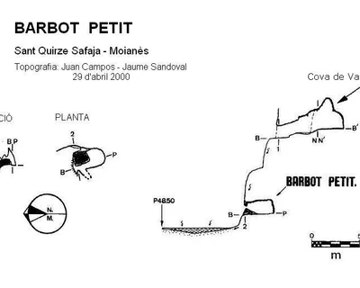 Topografía de PETIT, BARBOT (1 de 1)