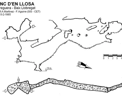 Topografía de FUM, FORAT DEL (1 de 3)
