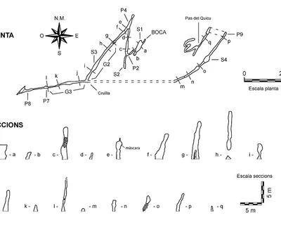 Topographie de ROVIRES, AVENC DE LES (1 sur 1)