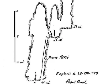 Topografia de AMAT I PAGÉS, AVENC (2 de 2)