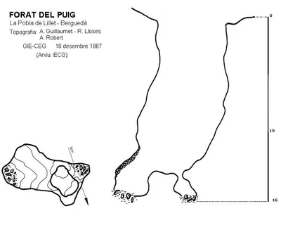 Topographie de PUIG, FORAT DEL (1 sur 1)