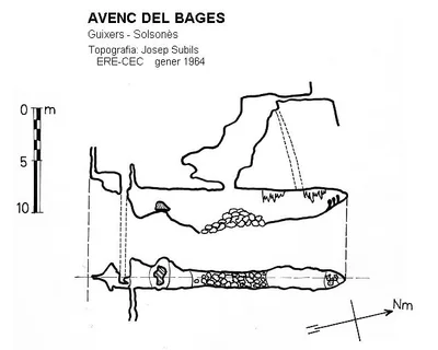 Topografia de BAGES, AVENC DEL (2 de 2)