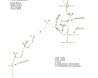 Topografia de CALELLA, POU DE LA (3 de 3)